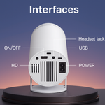 Mini Proyector portátil Android FullHD